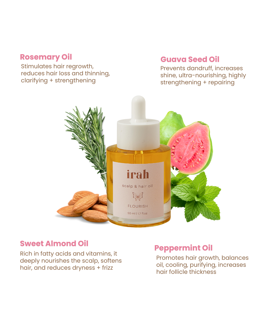 Flourish + Soothe Duo